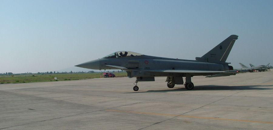 Σηκώστε το κεφάλι ψηλά